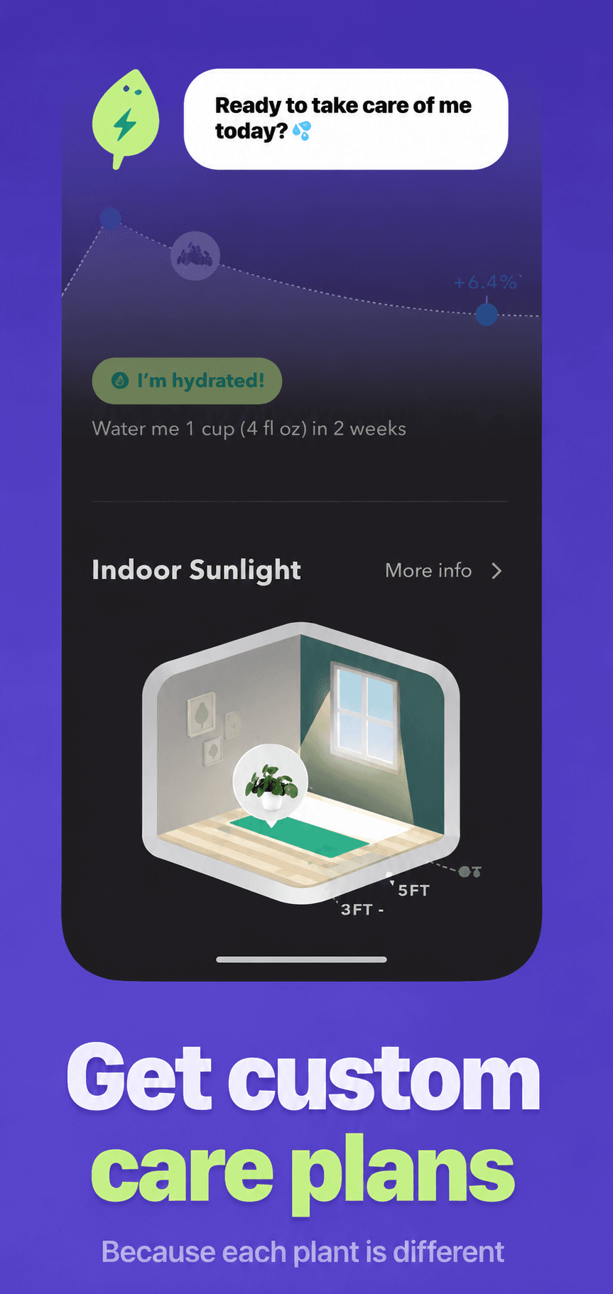 Plants App Store screenshot style